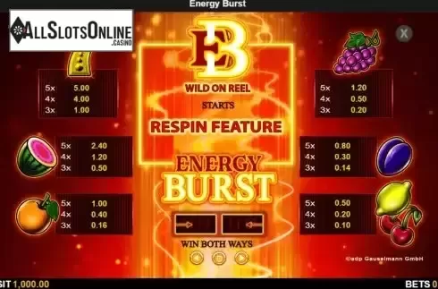 Pay Table screen