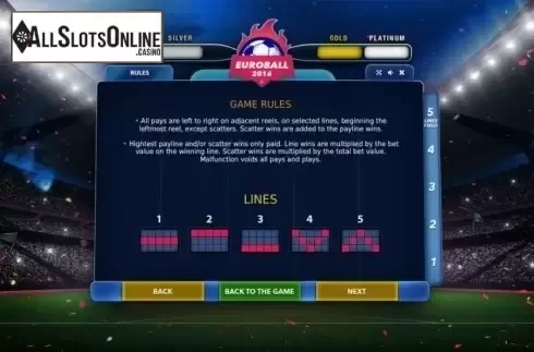 Lines. Euroball from Betsense
