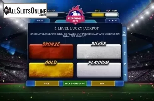 Jackpot. Euroball from Betsense