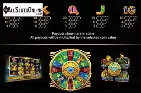 Paytable 2. Eye of the Amulet from iSoftBet