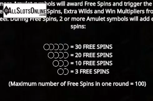 Paytable 3. Eye of the Amulet from iSoftBet
