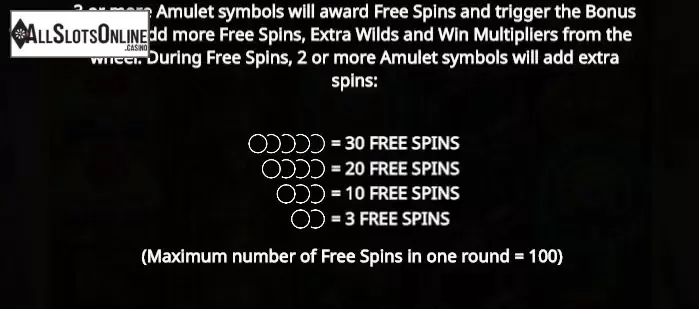 Paytable 3. Eye of the Amulet from iSoftBet