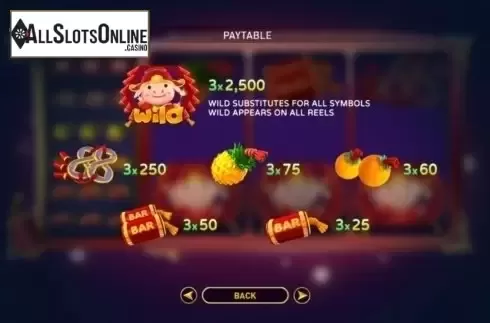 Paytable. Fa Fa Zhu from GamePlay