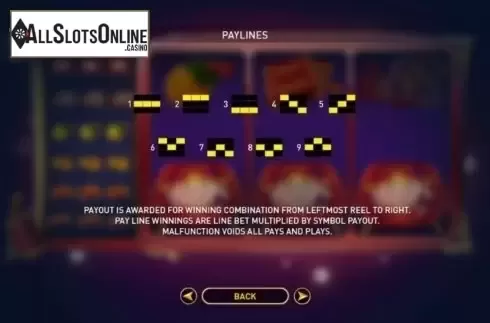 Paylines. Fa Fa Zhu from GamePlay