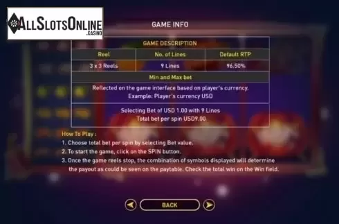 Game Info. Fa Fa Zhu from GamePlay