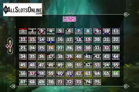 Paylines screen