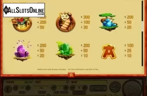 Paytable 3. Fire Rooster from Habanero