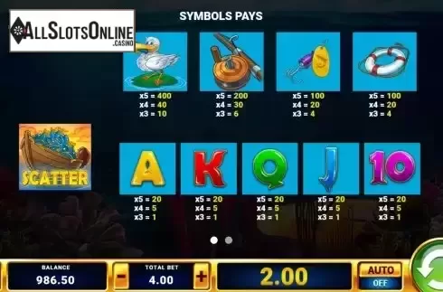 Paytable screen