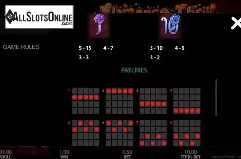 Paylines