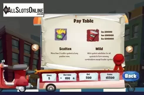 Special symbols screen
