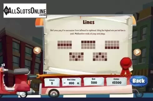 Paylines screen