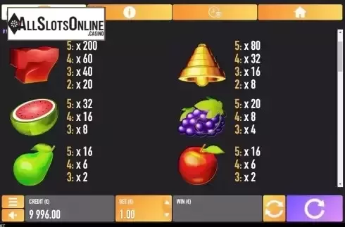 Pay Table screen
