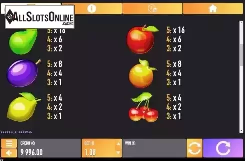 Pay Table screen 2