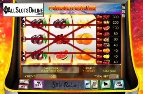 Reel screen