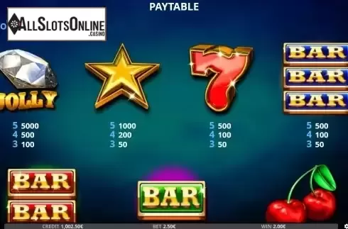 Pay Table screen