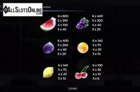 Paytable screen