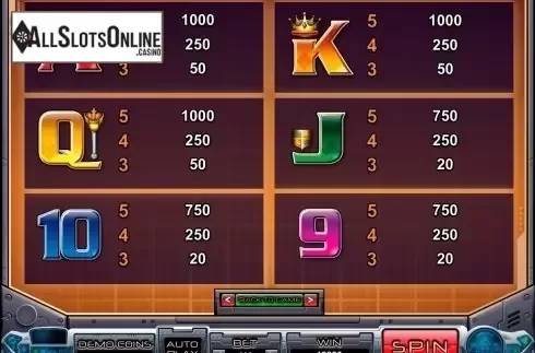 Screen6. Galacticons from Microgaming
