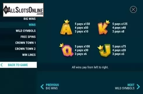 Paytable 3