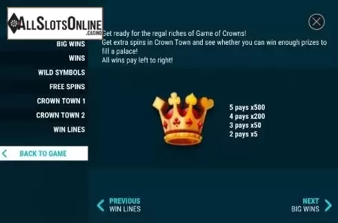 Paytable 1