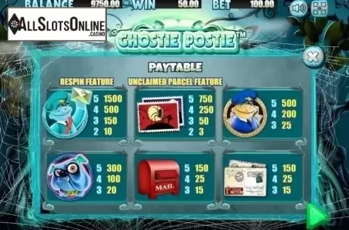 Paytable 1. Ghostie Postie from Allbet Gaming