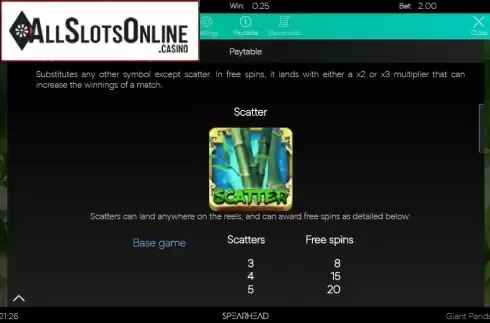 Paytable 2. Giant Panda from Spearhead Studios