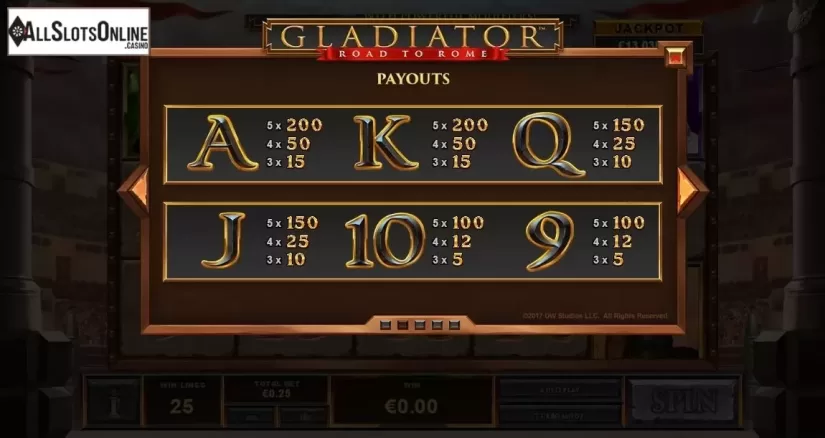 Paytable 2. Gladiator Road to Rome from Playtech