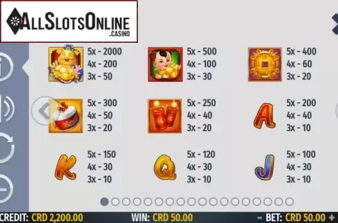 Paytable. Golden Pig (Octavian Gaming) from Octavian Gaming