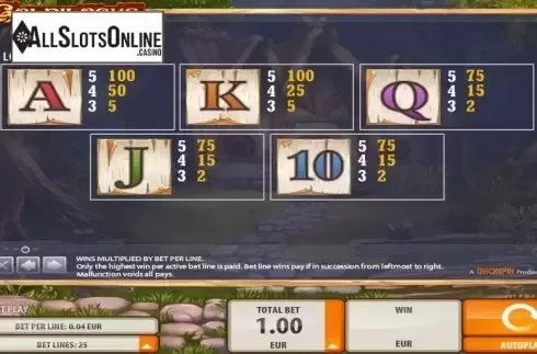 Paytable 4. Goldilocks from Quickspin
