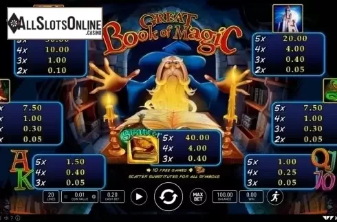 Paytable. Great Book of Magic from Wazdan