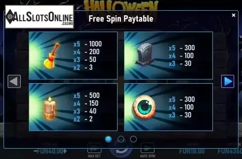 Paytable