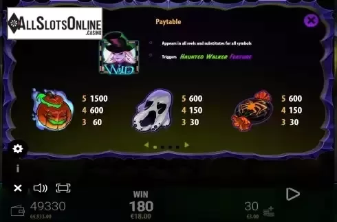 Paytable