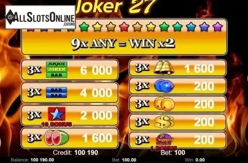 Paytable. Joker 27 from KAJOT