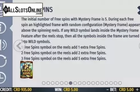 FS feature screen
