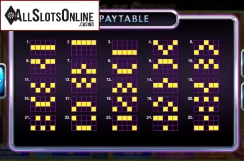 Paylines. King of Seven from Triple Profits Games