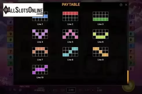 Paylines screen