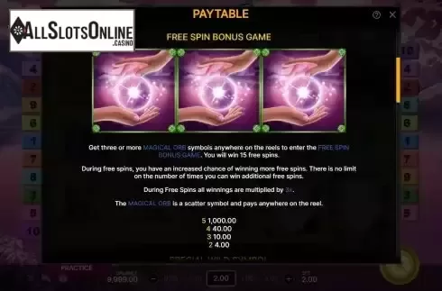 FS feature screen