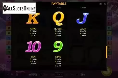 Paytable screen 2