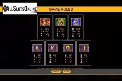 Paytable screen