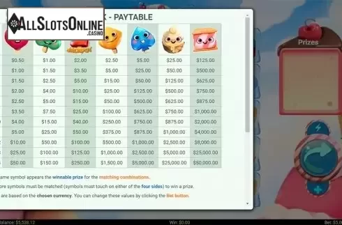Paytable . Licky Luck from Mobilots