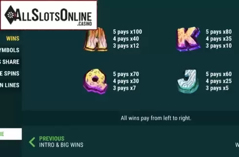 Paytable 2. Lion Spirit from Slot Factory