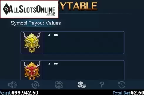 Paytable 1. Long Long Long (Virtual Tech) from Virtual Tech