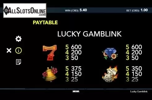 Paytable 1
