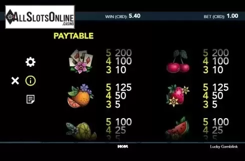 Paytable 2