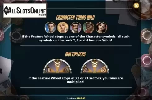 Characters and multipliers screen