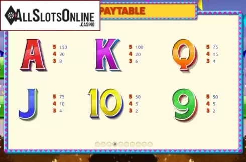 Paytable 2. Mariachi Mayhem from The Games Company