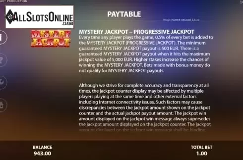 Paytable 1