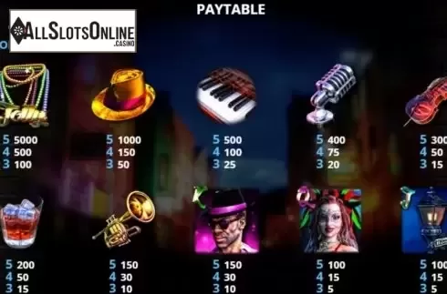 Paytable 1. New Orlean from Capecod Gaming