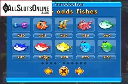 Paytable 5. Ocean Lord from Dragoon Soft