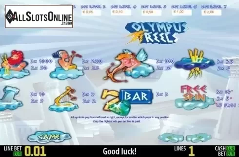 Paytable 1. Olympus HD from World Match
