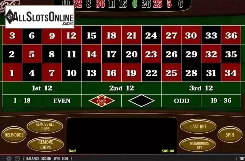 Game workflow . Original Roulette from SG